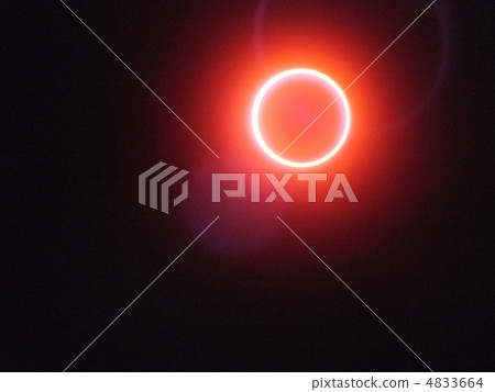 Annular solar eclipse 4833664