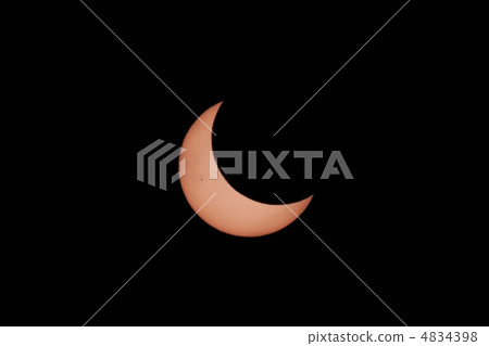 Annular solar eclipse 4834398