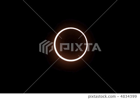 Annular solar eclipse 4834399
