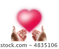 Hand enveloping heart 4835106