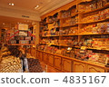 Candy shop 4835167