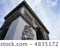 Arc de Triomphe  4835172