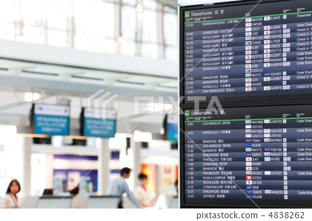 Haneda Airport international departure lobby bulletin board 4838262