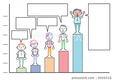 條形圖，商人和氣球 4838318