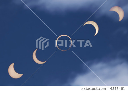 Ball ring solar eclipse 2 4838461