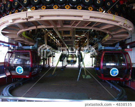Hakone ropeway Hakone ropeway 4838535
