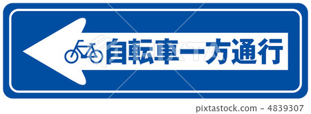 單程自行車 -  64 4839307