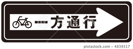 單程自行車 -  74 4839317