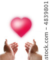 Hand enveloping heart 4839801