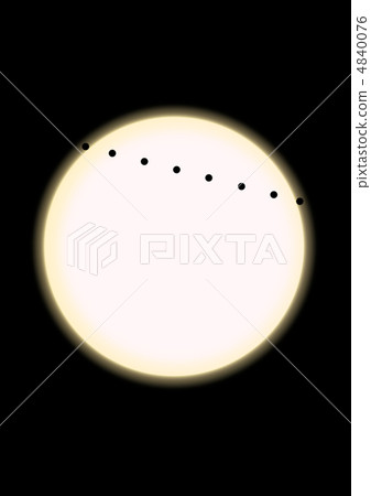 每日通過金星 每日通過金星 4840076