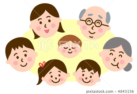 家庭的臉 4843156