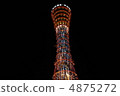 港口塔 4875272