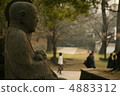 Yasaka Shrine 4883312