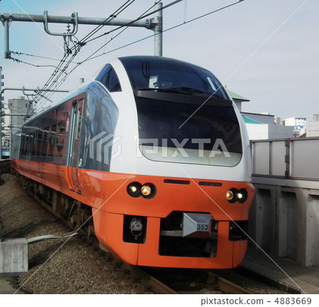 限量快遞新鮮的日立E 653系列南千住站 4883669