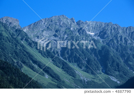 I look up from Kamikochi I look up from Kamikochi 4887790