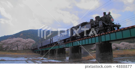 Oigawa Railway SL Oigawa Railway SL 4888877