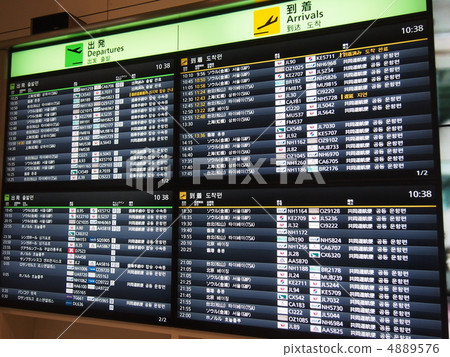 Haneda airport bulletin board Haneda airport bulletin board 4889576