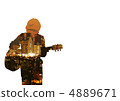 Urban guitar list 4889671