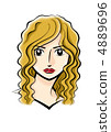 Hairstyle medium wave 4889696