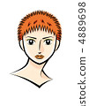 Hairstyle Berry Short 4889698
