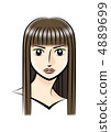 Hairstyle straight 4889699