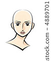 Hairstyle Skin Head 4889701