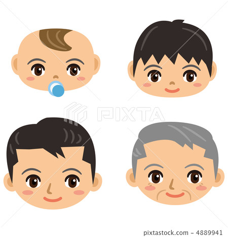 男性年齡特定的臉 4889941