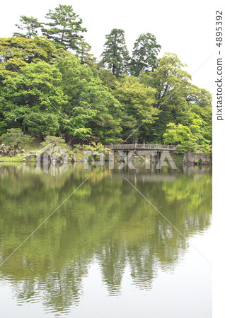 Scenic spots: Xuan Palace - 5 4895392