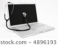 computer 4896193