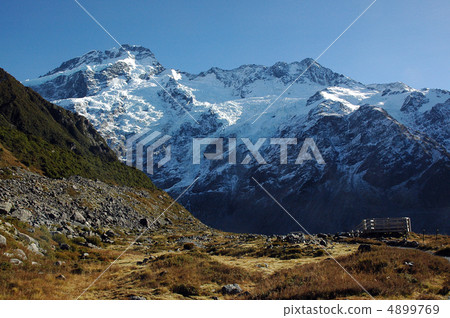 Southern Alps 4899769