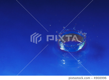 Splash water Splash water 4908996