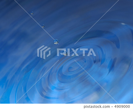 Drop falling in water Drop falling in water 4909000