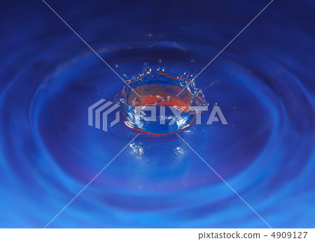Splash water Splash water 4909127