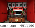 Akamon Shrine 4911190