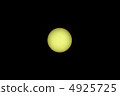 2012/05/21 annular solar eclipse 4925725