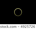 2012/05/21 annular solar eclipse 4925726