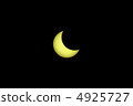2012/05/21 annular solar eclipse 4925727