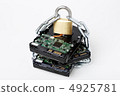 Hard disk 4925781