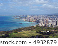 Honolulu Hotel Group from Diamond Head 4932879