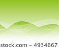 Background Green 4934667