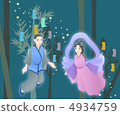 Tanabata 4934759