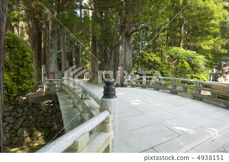 One bridge One bridge 4938151