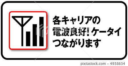 Mobile phone · radio condition -5 4938634