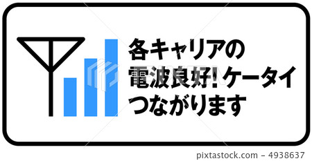 手機·無線電條件 - 8 手機·無線電條件 - 8 4938637