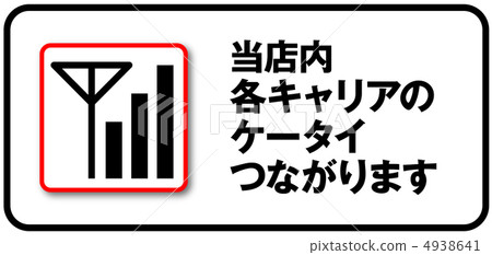 Mobile phone · Radio condition - 12 4938641