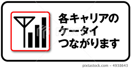 Mobile phone · Radio condition -14 4938643