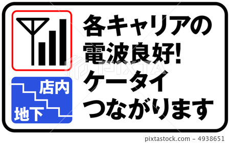 Mobile phone · Radio condition -18 4938651