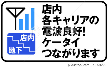 Mobile phone · Radio condition -22 4938655