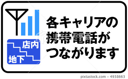 Mobile phone · Radio condition - 30 4938663