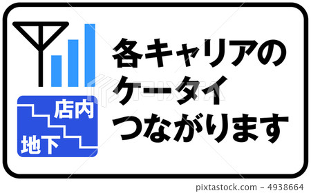 Mobile phone · Radio condition - 31 4938664